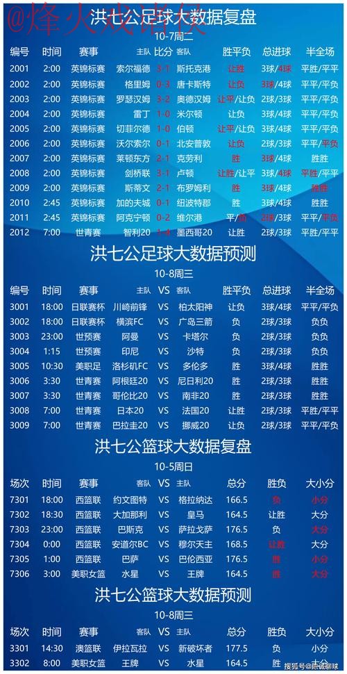 全面解析世界杯预测开户攻略 全面解析世界杯预测开户攻略