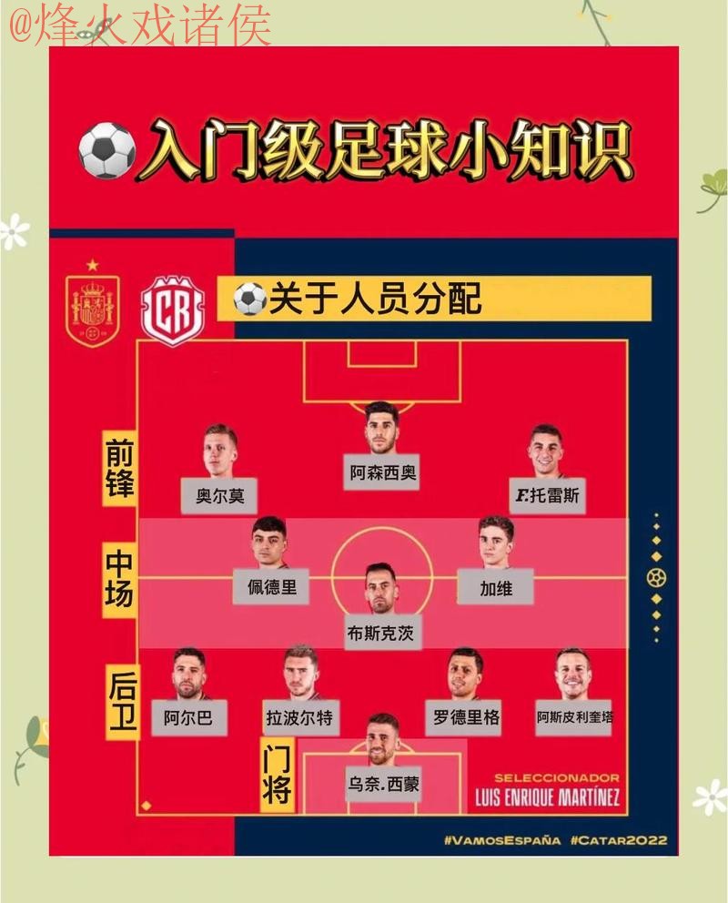 全面解析世界杯预测开户攻略 全面解析世界杯预测开户攻略