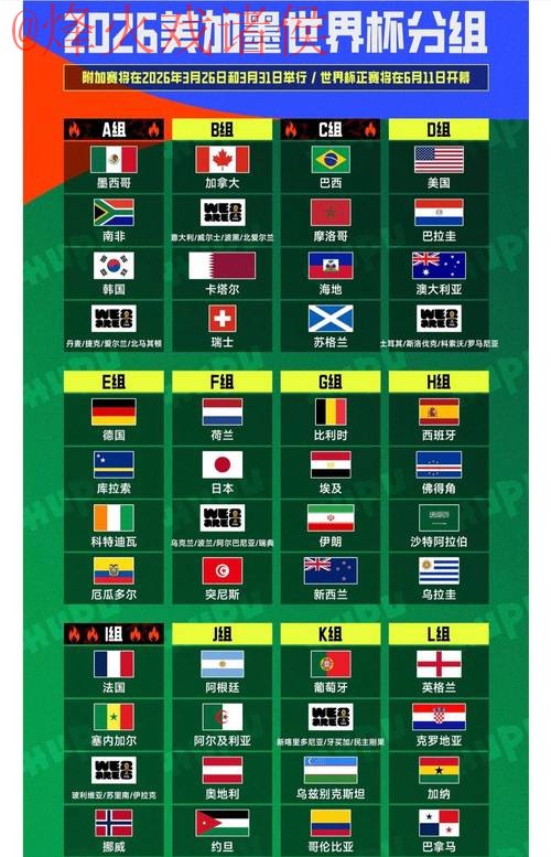 2026世界杯投注攻略:挑选最佳全站平台 2026世界杯投注攻略:挑选最佳全站平台