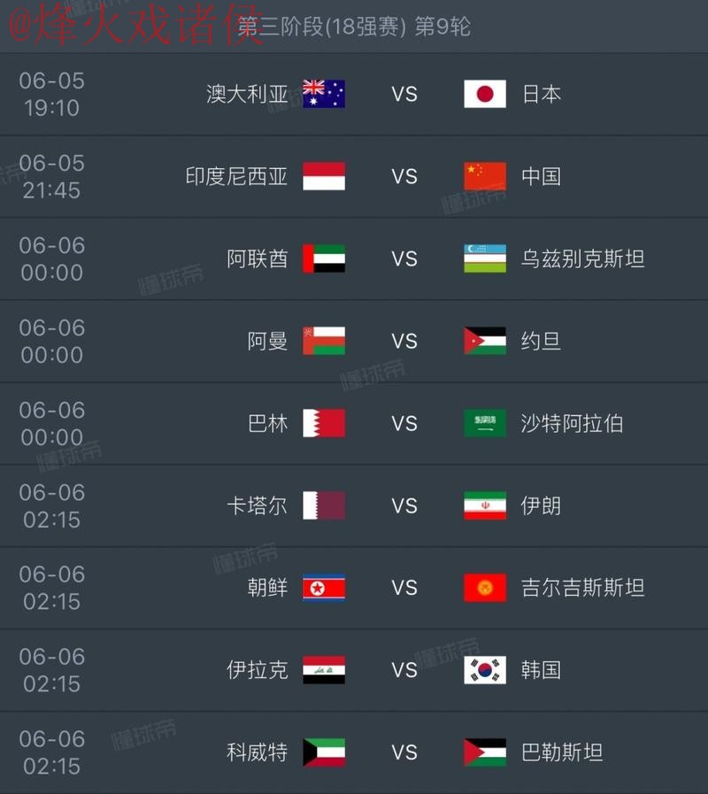全面解析：2026世界杯比分官网最佳平台