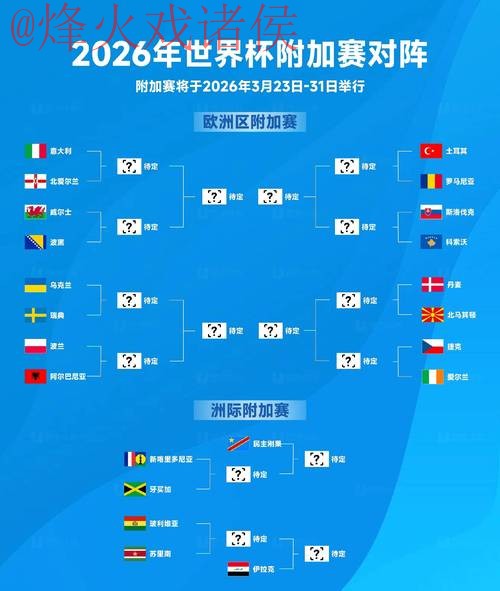 2026世界杯热门预测平台推荐分析 2026世界杯热门预测平台推荐分析