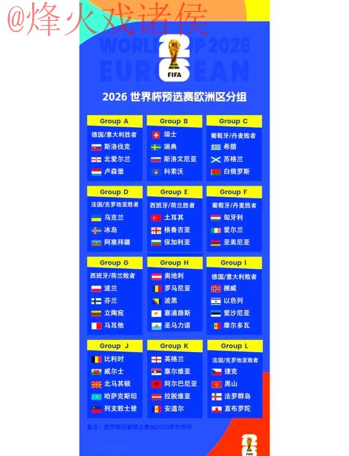 2026世界杯外围赛全面深入分析 2026世界杯外围赛全面深入分析