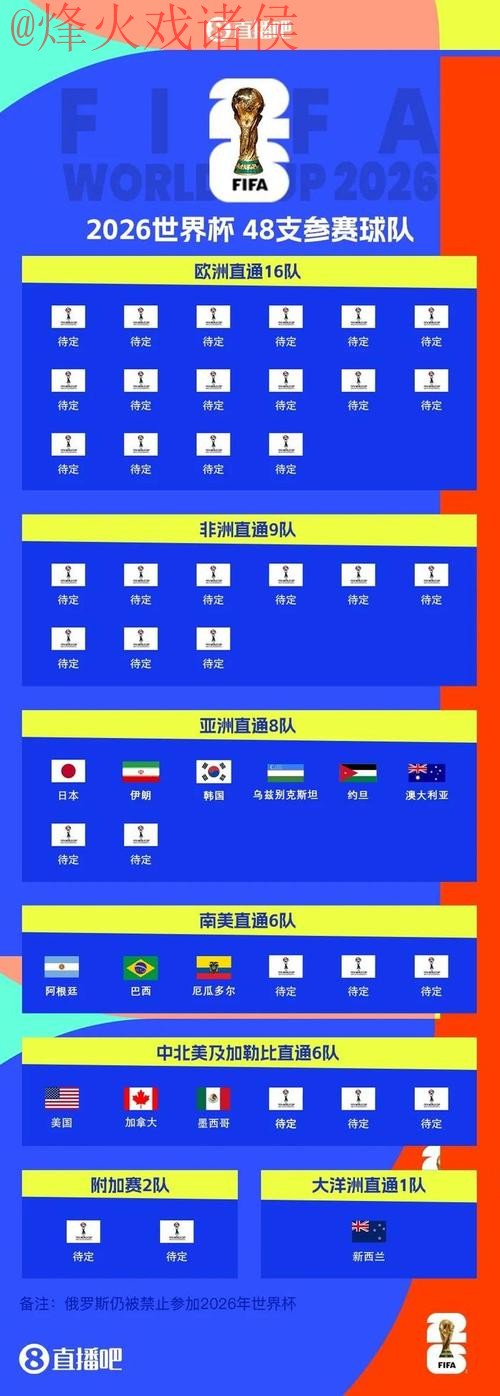 2026世界杯投注APP推荐与下载